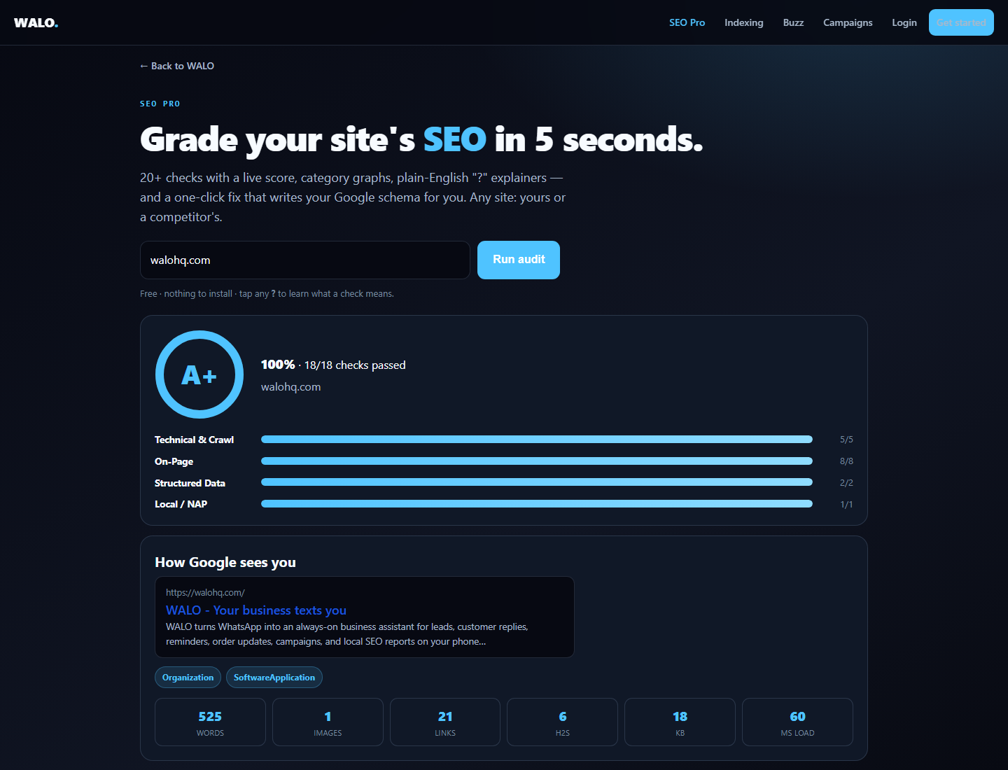WALO SEO Pro gives the brand a practical agentic wedge: audits, indexing, and rank workflows.